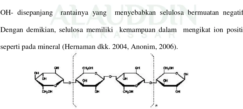 Gambar 1. Rumus struktur selulosa (Kibbe, 2000). 