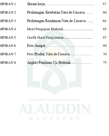 Grafik Hasil Pengamatan................................ 