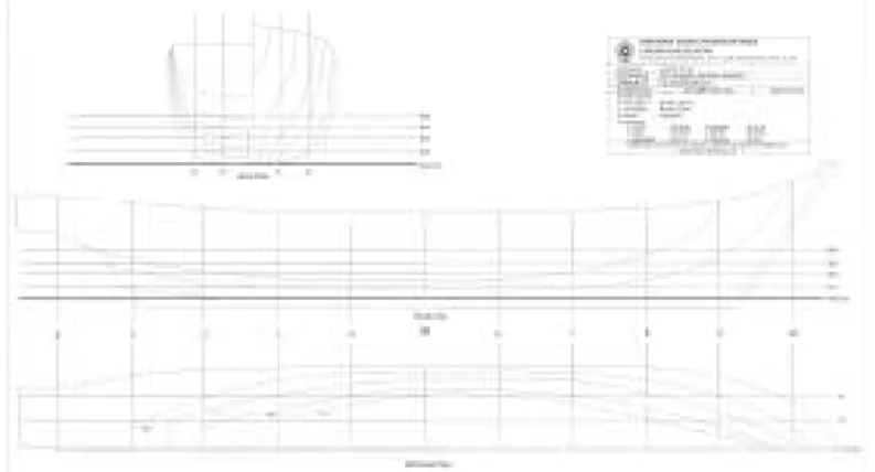 Gambar  rencana  garis  (lines  plane)  menggambarkan  bentuk  irisan  kapal  yang  dibagi  dalam  tiga  gambar  yaitu:  gambar  tampak  samping  (profile  plan),  tampak  atas  (half  breadth  plan)  dan  tampak  depan  (body  plan)