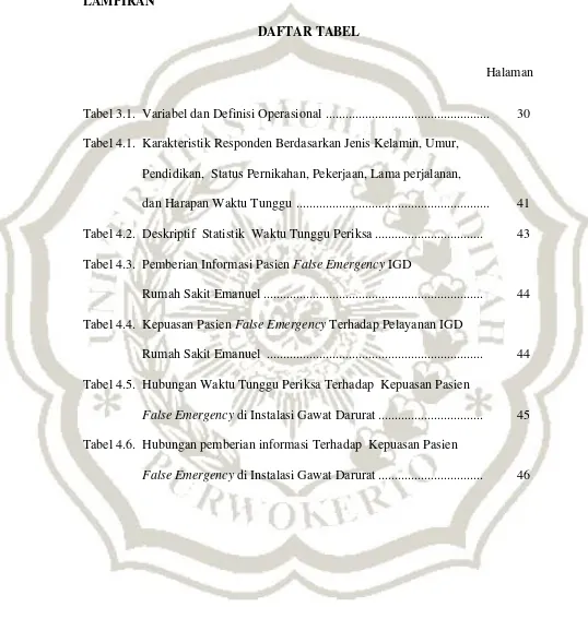 Tabel 3.1.  Variabel dan Definisi Operasional  .................................................