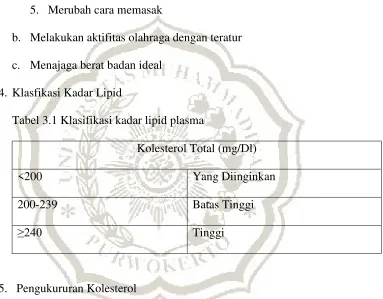 Tabel 3.1 Klasifikasi kadar lipid plasma 