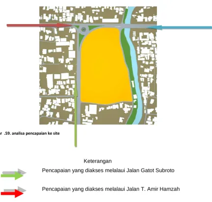 Gambar  .59. analisa pencapaian ke site 