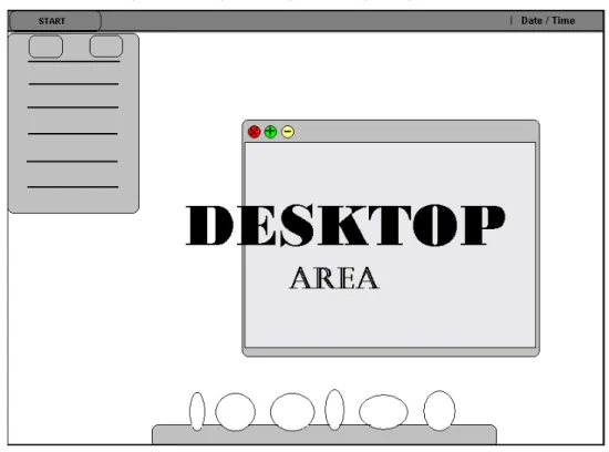 Gambar 3.6 Tampilan desktop