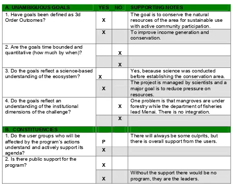 Table 3. First Order Outcome Assessment 