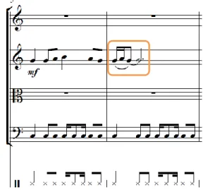 Gambar 8. Penggunaan peperong dengan nada pokok lima  dalam komposisi musik Watu Pinawetengan 