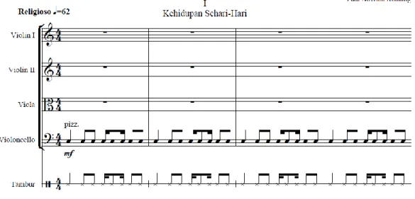 Gambar 9. Penggunaan metrik 4/4  dalamkomposisi musik Watu Pinawetengan 
