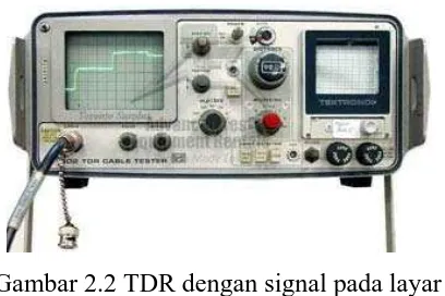 Gambar 2.2 TDR dengan signal pada layar 