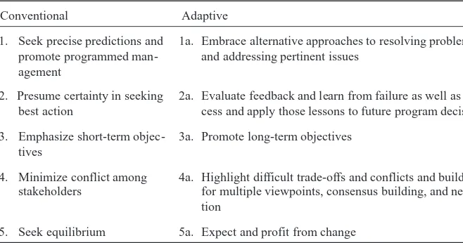 Table 20.1Conventional versus adaptive attitudes about management and policy analysis