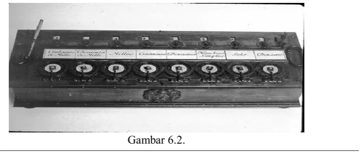 Gambar 6.1. 