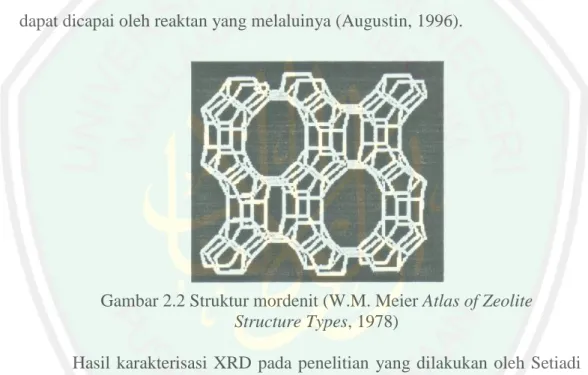 Gambar 2.2 Struktur mordenit (W.M. Meier Atlas of Zeolite  Structure Types, 1978) 