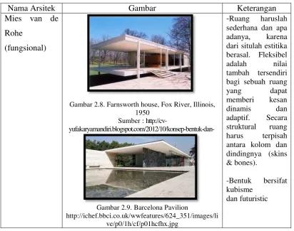Gambar Keterangan 