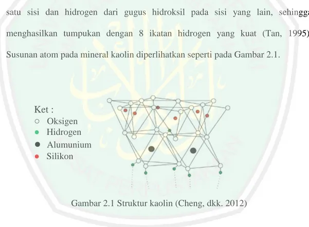 Gambar 2.1 Struktur kaolin (Cheng, dkk. 2012) 