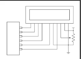 Gambar 5. Hubungan LCD dengan mikrokontroler ATMega8535