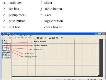 Gambar 2.6 Komponen Gui Control