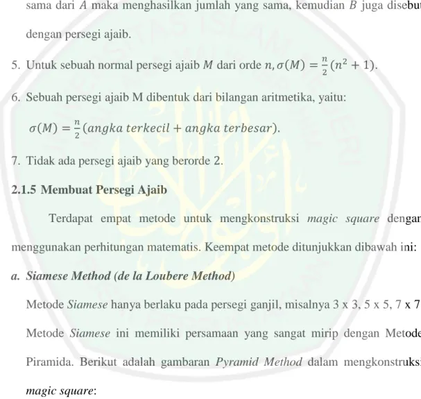 Gambar 2.12: Kontruksi 3x3 dengan Pyramid Method 