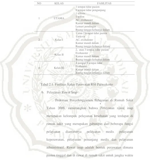 Tabel 2.1. Fasilitas Kelas Perawatan RSI Purwokerto 