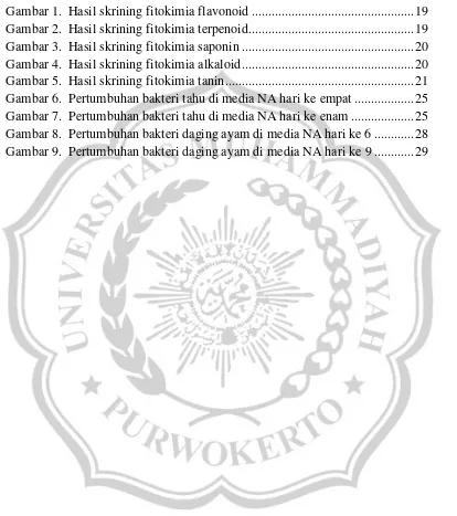 Gambar 1. Hasil skrining fitokimia flavonoid ................................................