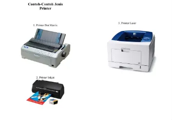 Gambar disamping adalah salah satu contoh printer laser yang pernah saya pake (cuma pake doang ya, bukan punya sendiri..) yaitu Printer HP2605dn
