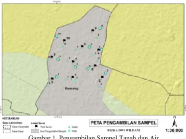 Gambar 1. Pengambilan Sampel Tanah dan Air  Profil Tanah Dusun Gumuk Topi 