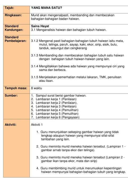 gambar arnab tanpa ekor dan telinga). 