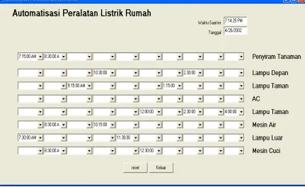 Gambar 4.4 Tampilan Program Delphi Pada Saat Peralatan Listrik  Menyala