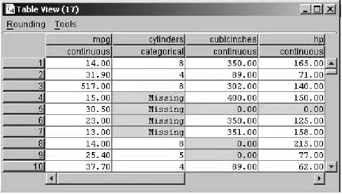 Figure 2.2Replacing missing ﬁeld values with user-deﬁned constants.