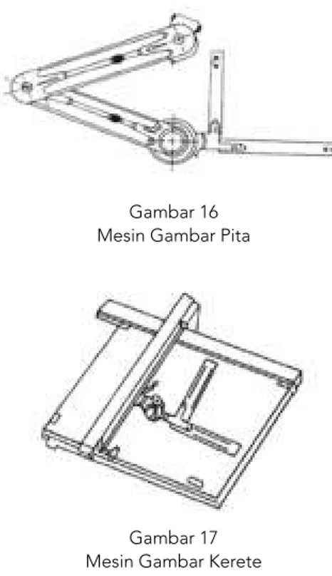 Gambar 16  Mesin Gambar Pita