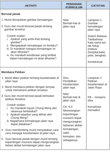 Gambar kemalangan jalan raya 