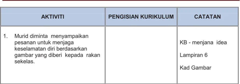 gambar yang diberi  kepada  rakan  
