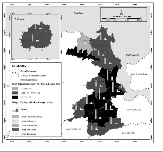 Gambar 2. Tipologi Wilayah Berdasarkan Tingkat Telapak Ekologis di Kabupaten Gresik 