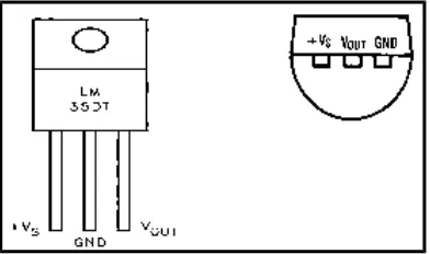 Gambar 2.2 Sensor Suhu LM35DDZ