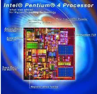 Gambar 1.6 Layout mikroprosesor intel pentium 4 
