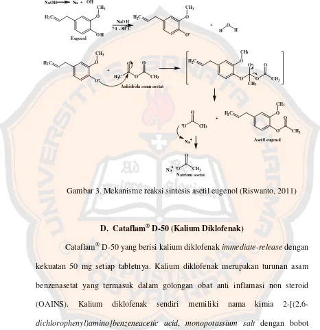 Gambar 3. Mekanisme reaksi sintesis asetil eugenol (Riswanto, 2011) 