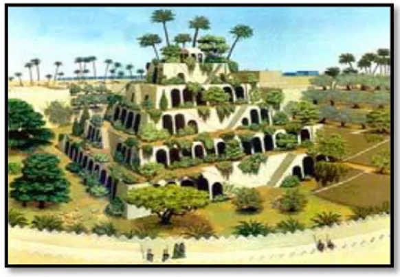 Gambar 1. Taman Babilonia  (Sumber: Laurie, 1986) 