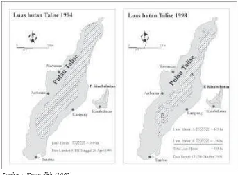 Gambar 5.   Perbandingan Luas Hutan Pulau Talise Tahun 1994dengan Tahun 1998.