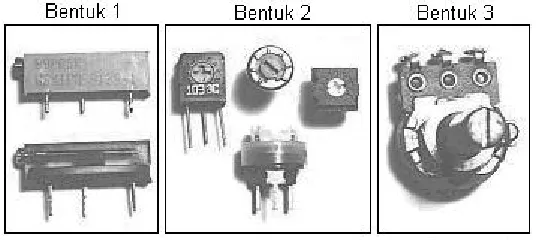Gambar 2.3  Potensiometer 