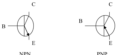 Gambar 2.8   simbol tipe transistor 