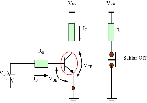 Gambar 2.11 Transistor Sebagai Saklar OFF 
