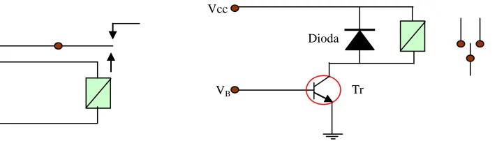 Gambar 2.12 Simbol Relay dan Rangkaian Driver 
