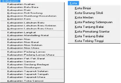 Gambar 3. Daftar Kabupaten Dan Kota Di Sumatera Utara