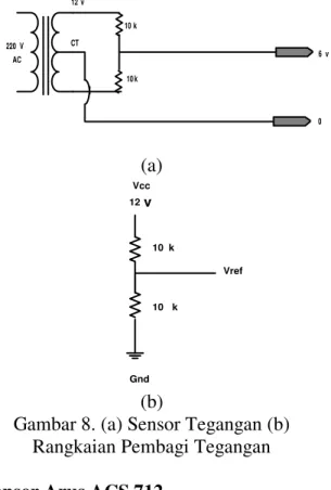 Gambar 8. (a) Sensor Tegangan (b)  Rangkaian Pembagi Tegangan  Sensor Arus ACS 712 