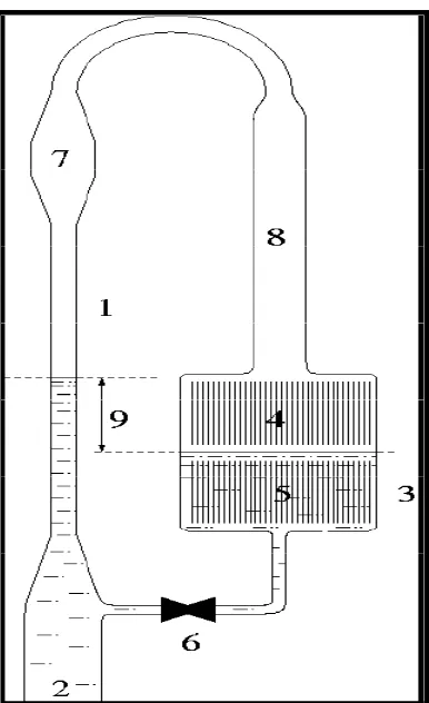 Gambar 2.6 Pompa Air Energi Termal Jenis Nifte Pump 