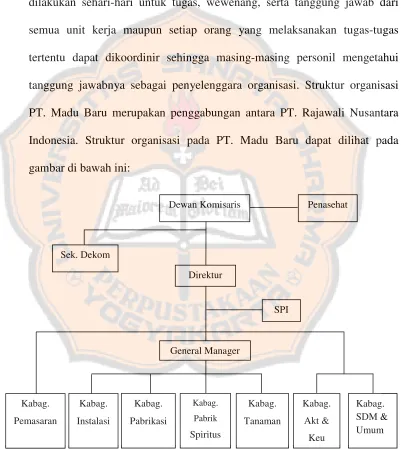 gambar di bawah ini: