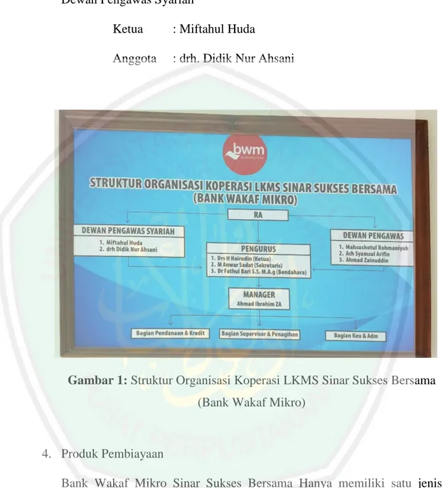 Gambar 1: Struktur Organisasi Koperasi LKMS Sinar Sukses Bersama  (Bank Wakaf Mikro) 