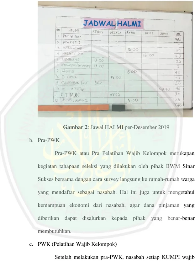 Gambar 2: Jawal HALMI per-Desember 2019  b.  Pra-PWK 
