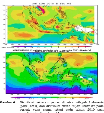 Gambar 4.  Distribusi sebaran panas di atas wilayah Indonesia (panel atas), dan distribusi curah hujan konvektif pada 