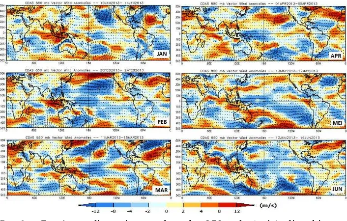 Gambar 5.  Anomali angin zonal pada 850 mb (m/s) di sekitar wilayah Indonesia pada bulan Januari sampai Juni 2013 