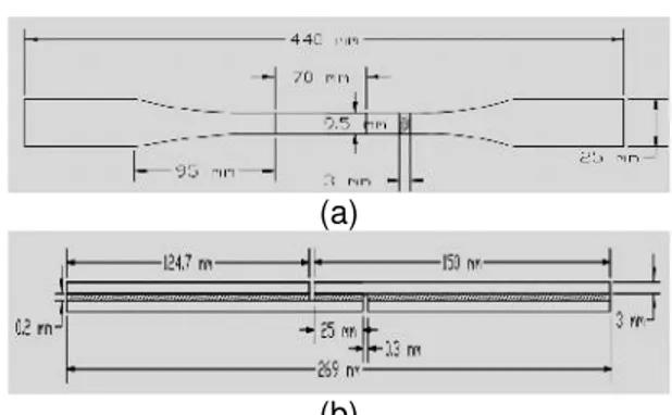 Gambar 2. (a) Spesimen uji tarik kayu SNI 03-3399-1994[9] (b)  Spesimen  sambungan Ozcan[10]