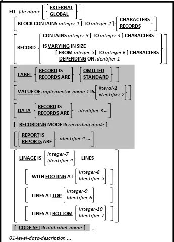 Figure 5-2 - FD Syntax 