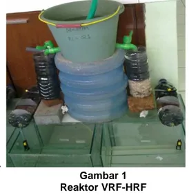 Gambar 1  Reaktor VRF-HRF 